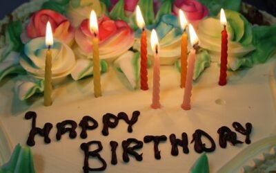 Blog Anniversary